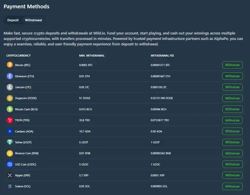 Crypto withdrawal moving from a casino balance through review and blockchain confirmation to a wallet